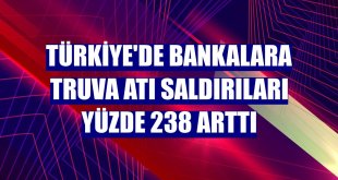 Türkiye'de bankalara Truva Atı saldırıları yüzde 238 Arttı