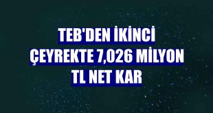 TEB'den ikinci çeyrekte 7,026 milyon TL net kar