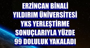 Erzincan Binali Yıldırım Üniversitesi YKS yerleştirme sonuçlarıyla yüzde 99 doluluk yakaladı