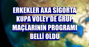 Erkekler AXA Sigorta Kupa Voley'de grup maçlarının programı belli oldu