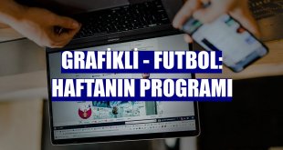 GRAFİKLİ - Futbol: Haftanın programı
