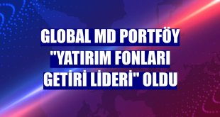 Global MD Portföy 'Yatırım Fonları Getiri Lideri' oldu