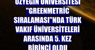 Özyeğin Üniversitesi 'GreenMetric Sıralaması'nda Türk vakıf üniversiteleri arasında 5. kez birinci oldu