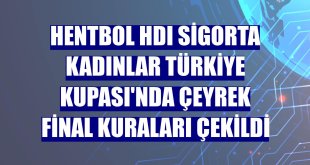 Hentbol HDI Sigorta Kadınlar Türkiye Kupası'nda çeyrek final kuraları çekildi