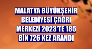Malatya Büyükşehir Belediyesi çağrı merkezi 2023'te 185 bin 726 kez arandı