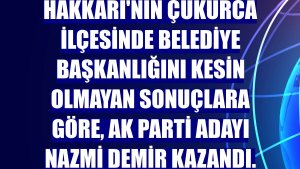 Hakkari'nin Çukurca ilçesinde belediye başkanlığını kesin olmayan sonuçlara göre, AK Parti adayı Nazmi Demir kazandı.
