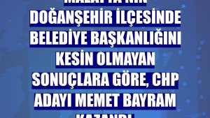 Malatya'nın Doğanşehir ilçesinde belediye başkanlığını kesin olmayan sonuçlara göre, CHP adayı Memet Bayram kazandı.