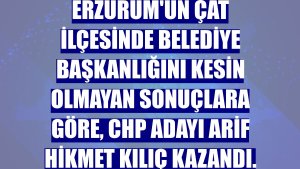 Erzurum'un Çat ilçesinde belediye başkanlığını kesin olmayan sonuçlara göre, CHP adayı Arif Hikmet Kılıç kazandı.