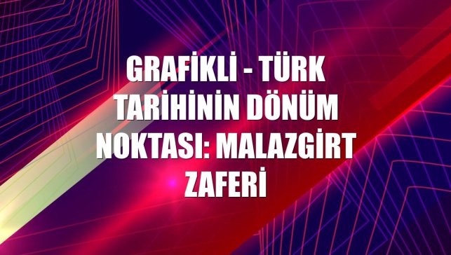 GRAFİKLİ - Türk tarihinin dönüm noktası: Malazgirt Zaferi