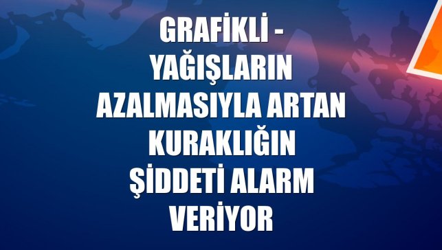GRAFİKLİ - Yağışların azalmasıyla artan kuraklığın şiddeti alarm veriyor