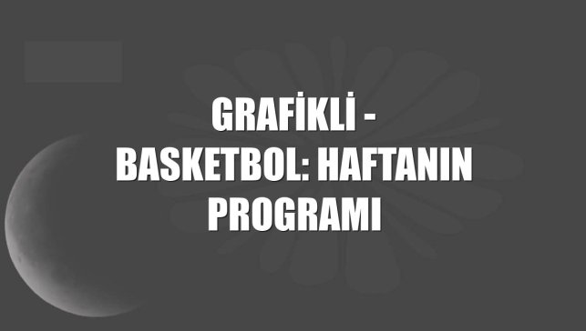 GRAFİKLİ - Basketbol: Haftanın programı