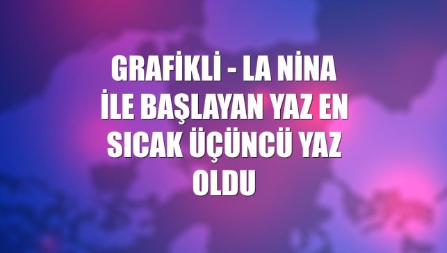 GRAFİKLİ - La Nina ile başlayan yaz en sıcak üçüncü yaz oldu