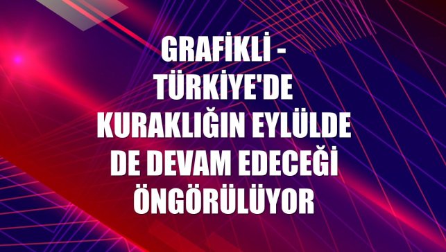 GRAFİKLİ - Türkiye'de kuraklığın eylülde de devam edeceği öngörülüyor