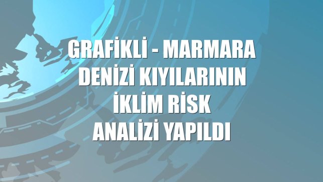 GRAFİKLİ - Marmara Denizi kıyılarının iklim risk analizi yapıldı