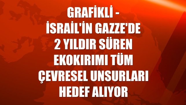 GRAFİKLİ - İsrail'in Gazze'de 2 yıldır süren ekokırımı tüm çevresel unsurları hedef alıyor