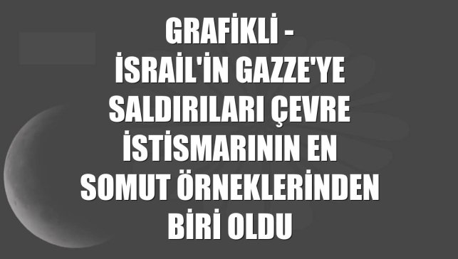 GRAFİKLİ - İsrail'in Gazze'ye saldırıları çevre istismarının en somut örneklerinden biri oldu