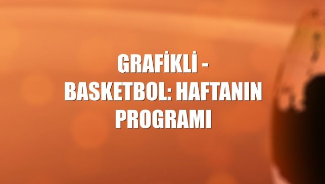 GRAFİKLİ - Basketbol: Haftanın programı
