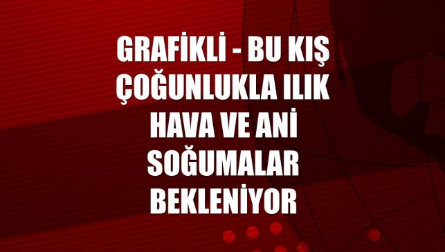 GRAFİKLİ - Bu kış çoğunlukla ılık hava ve ani soğumalar bekleniyor
