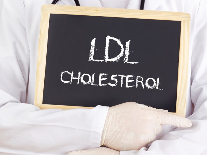 LDL Kolesterol