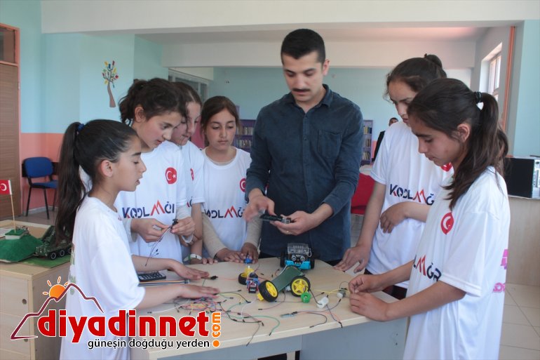 KODLAĞRI Projesi meyvelerini vermeye başladı5