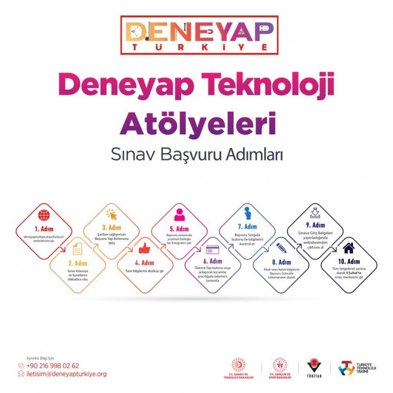 ağrı deneyap atölyeleri3