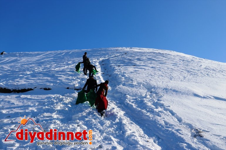 torbalarıyla eğlencesi çocukların Ağrılı kayak kömür 10