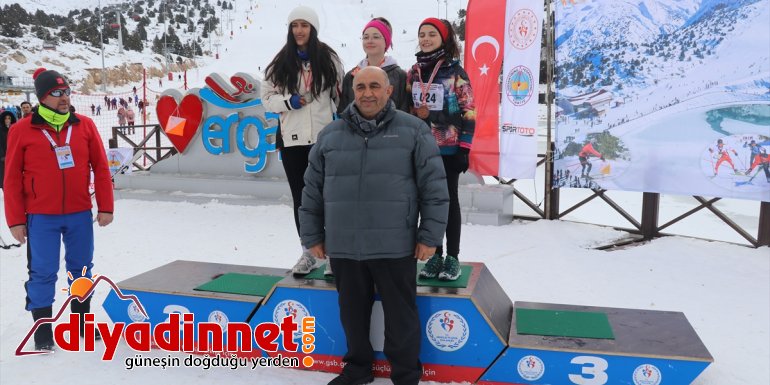 Kayakla Oryantiring Türkiye Şampiyonası Erzincan
