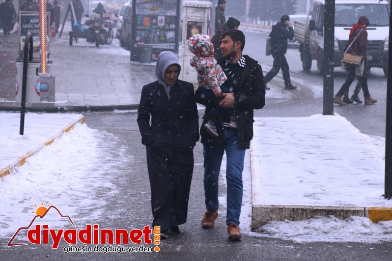 oluyor yağışı Ağrı