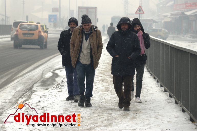 oluyor yağışı Ağrı