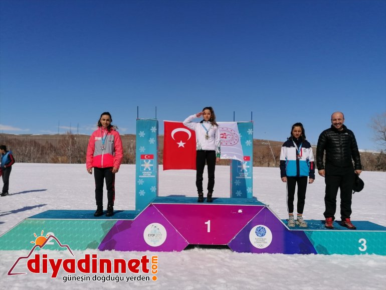 başarısı sporcuların Ağrılı kayak 2