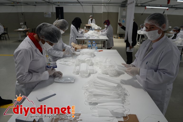 üretimine katkı büyük Maske  Malatya