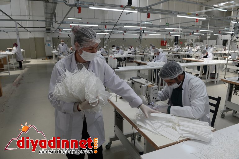 üretimine  Maske Malatya