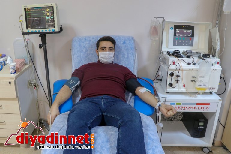 oldu bağışçısı 3 yenen plazma Koronavirüsü immün kişi 2