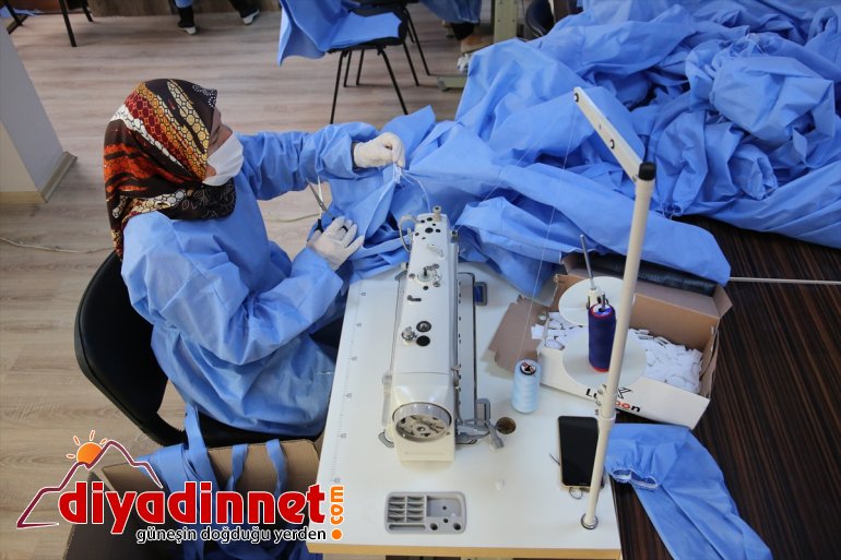 fedakarca desteği önlük Kovid-19 ve ile sağlıkçılara tulum eden mücadele 2