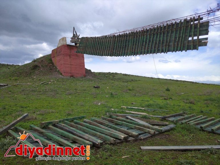 rüzgar asma metrelik Kars