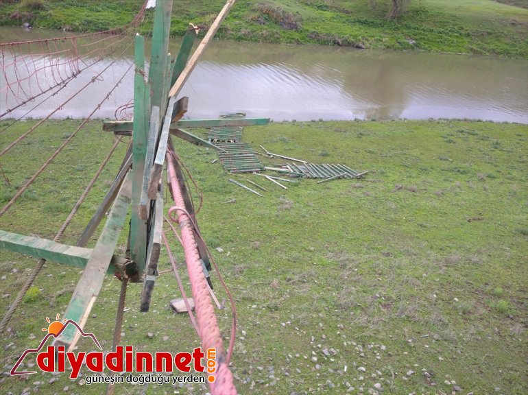 şiddetli nedeniyle 110 asma rüzgar Kars