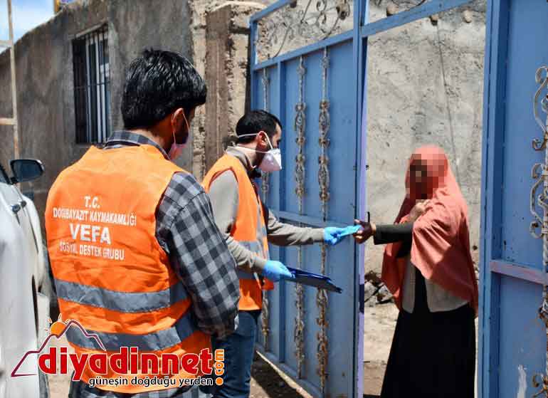 ekibinden sahipleri için market ihtiyaç hizmeti Ağrı