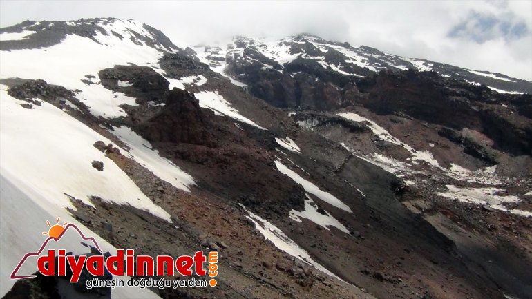 kutup AĞRI - Türkiye