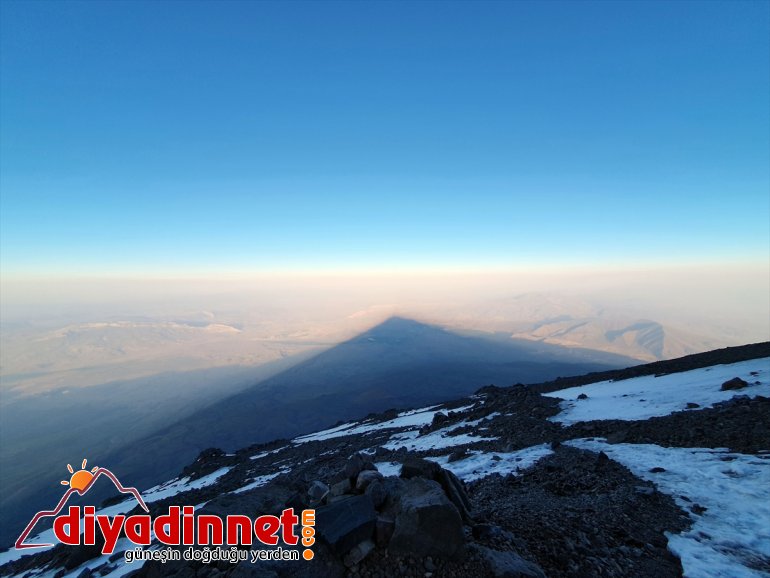 kutup AĞRI Türkiye