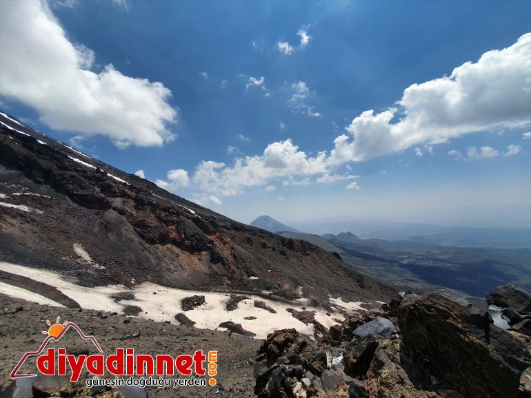 yaşıyor kutup - çatısı birlikte AĞRI iklimini Türkiye