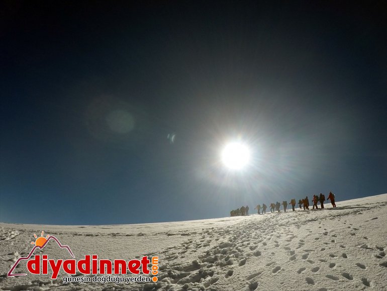 AĞRI - ve iklimini çatısı Türkiye