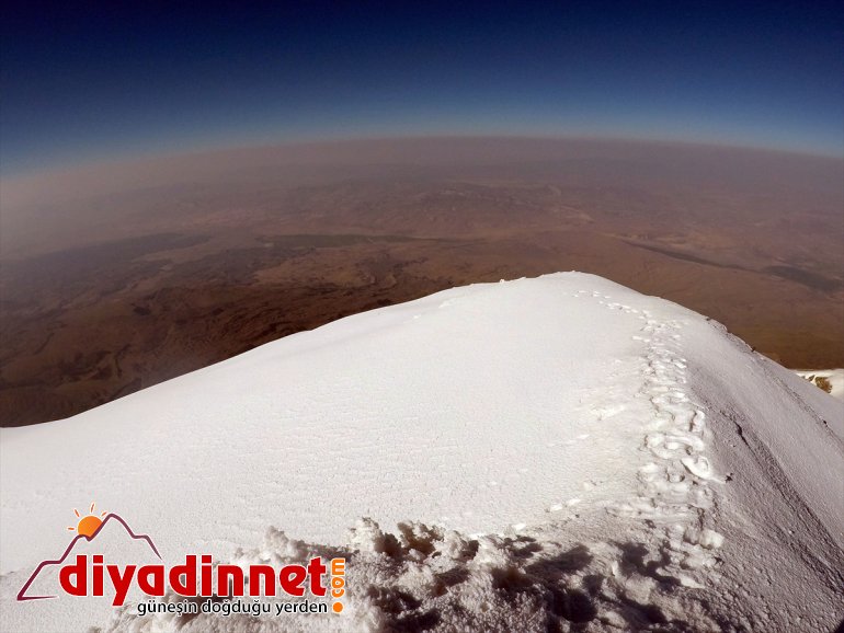 yaşıyor iklimini ve çöl çatısı Türkiye