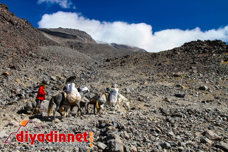 dağcıların Türkiye