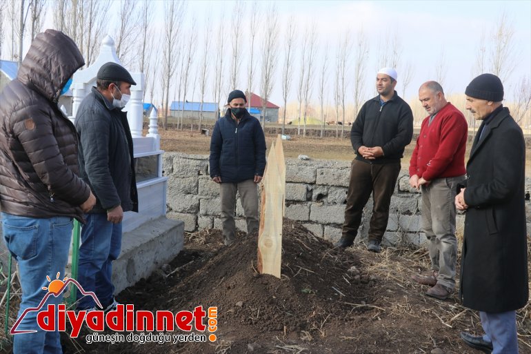 - Ağrılı Schwarz Sıddık