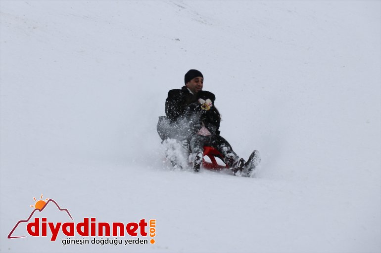 yaşanıyor Kayak sonu Ağrı