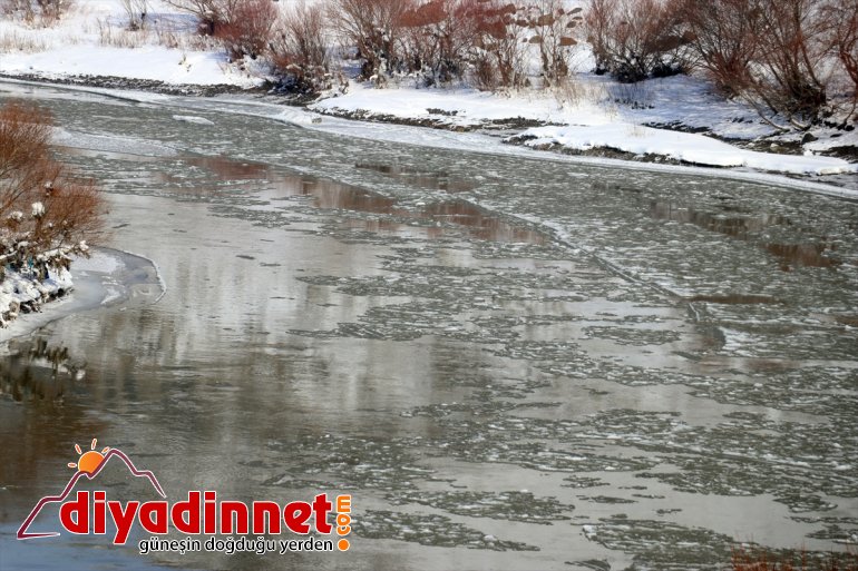 şölen akan buzlar Nehri