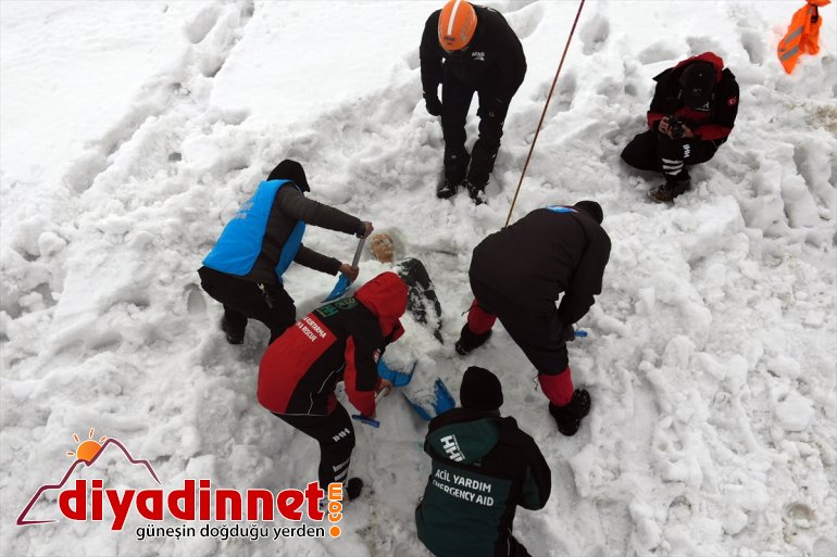 çığ yapılan Ağrı