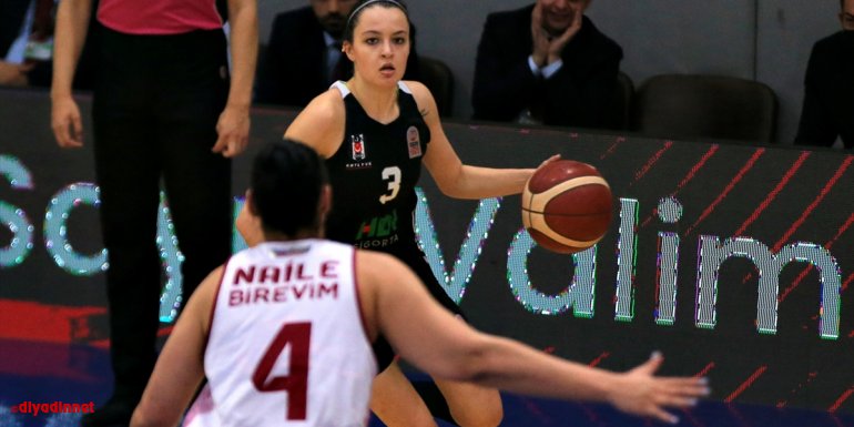 Herbalife Nutrition Kadınlar Basketbol Süper Ligi