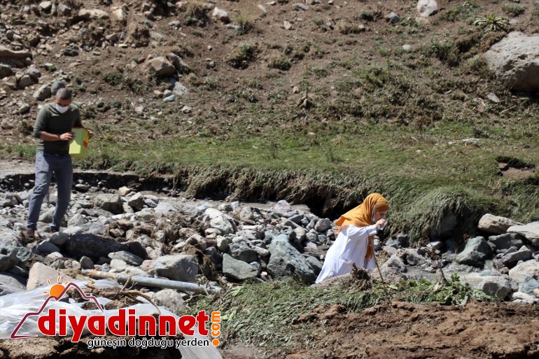 kategorideki Kovid-19 haritasında AĞRI kırsalda sürüyor aşı çalışmaları kırmızı Ağrı