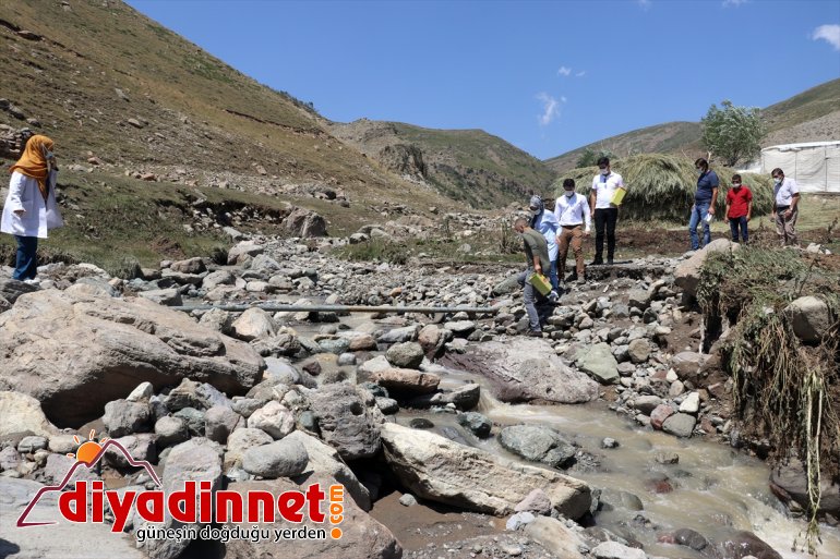 çalışmaları AĞRI Ağrı